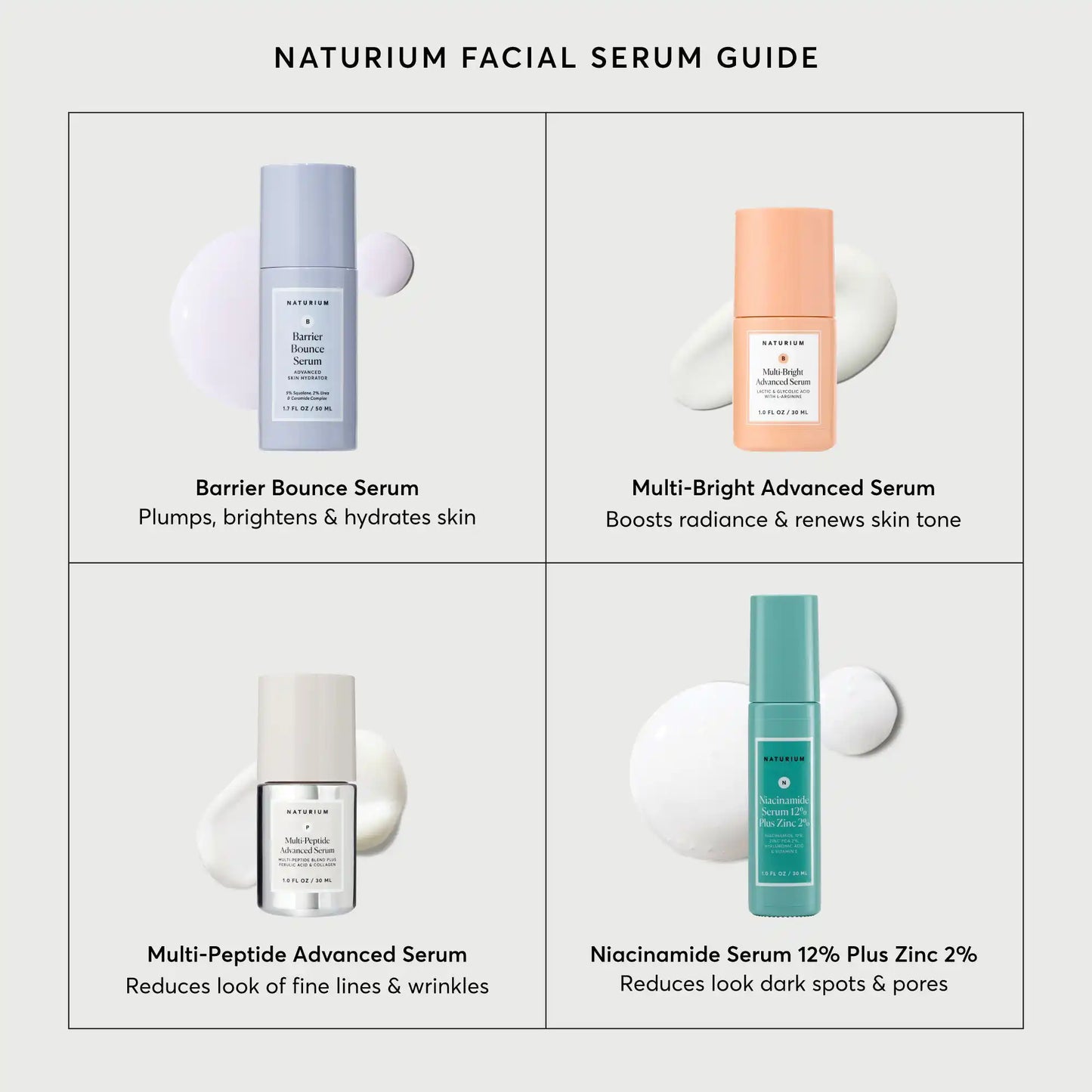 niacinamide-serum-12-plus-zinc-2-jumbo-w0 NATR-10037-Alt-Images-Niacinamide-Serum-12_-Plus-Zinc-2_-08.webp