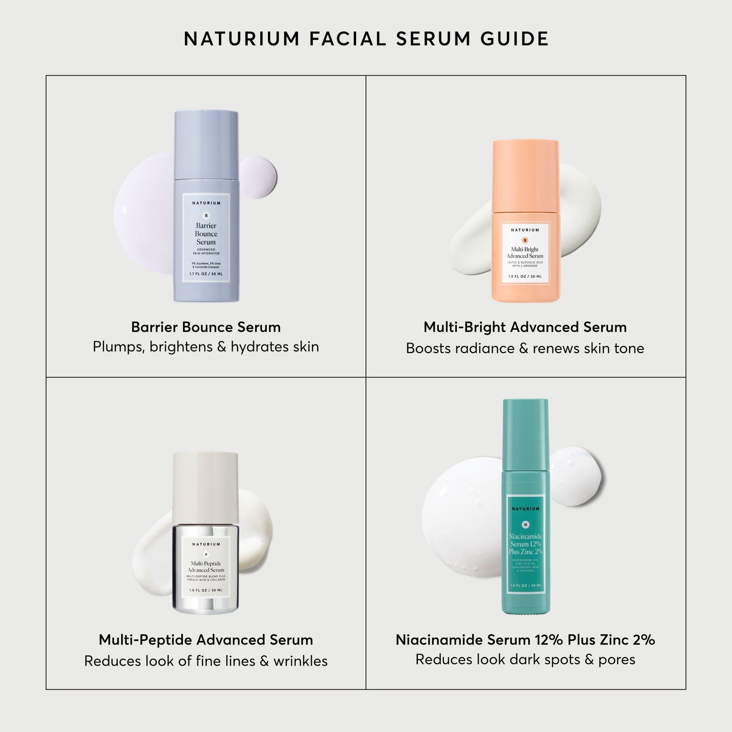 niacinamide-serum-12-plus-zinc-2-x7 NATR-10037-Alt-Images-Niacinamide-Serum-12_-Plus-Zinc-2_-08_d52b4a8b-72b1-4adb-b332-0a88133c91a3.jpg
