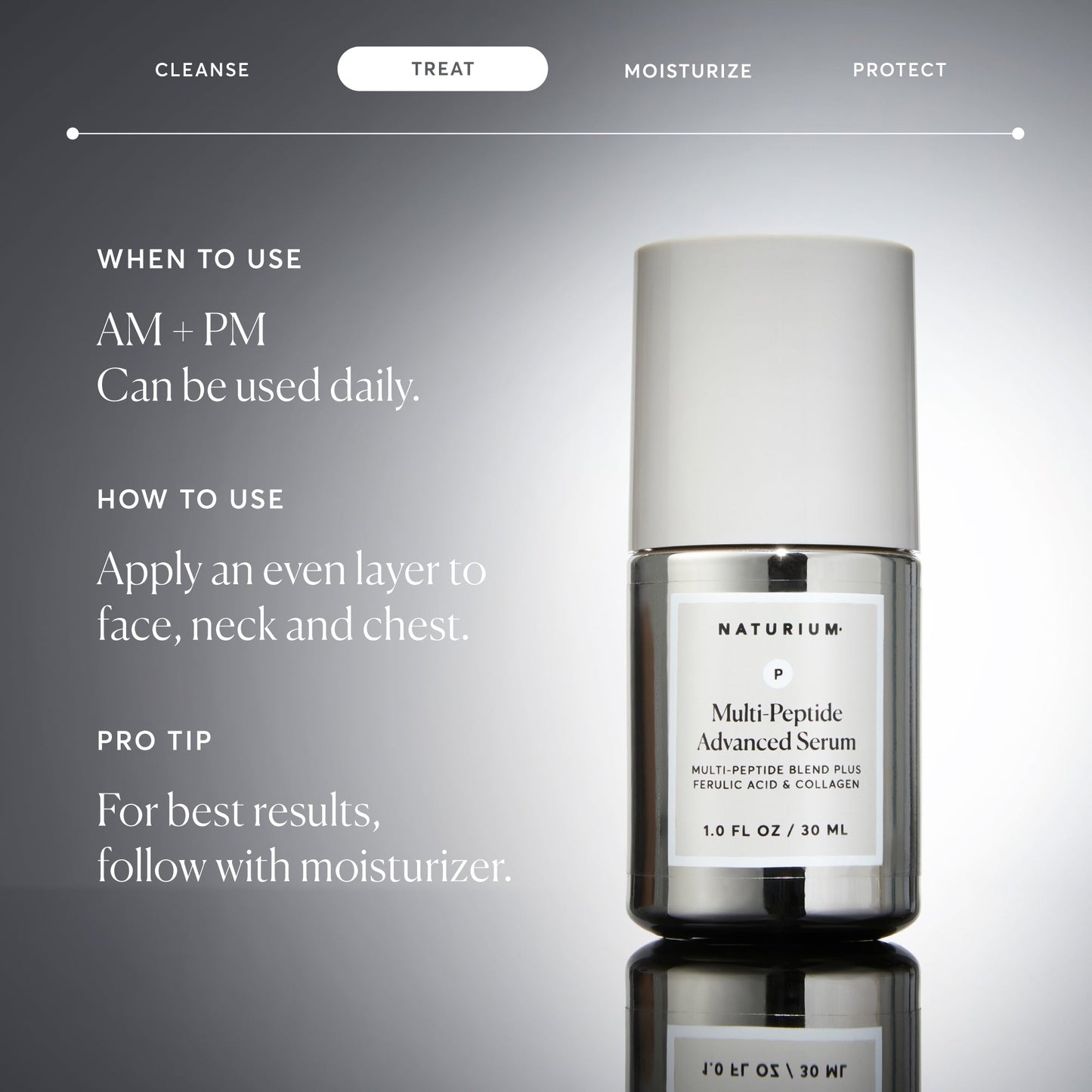 multi-peptide-advanced-serum-p0 NATR-10102-Alt-Images-Multi-Peptide-Advanced-Serum-06.jpg