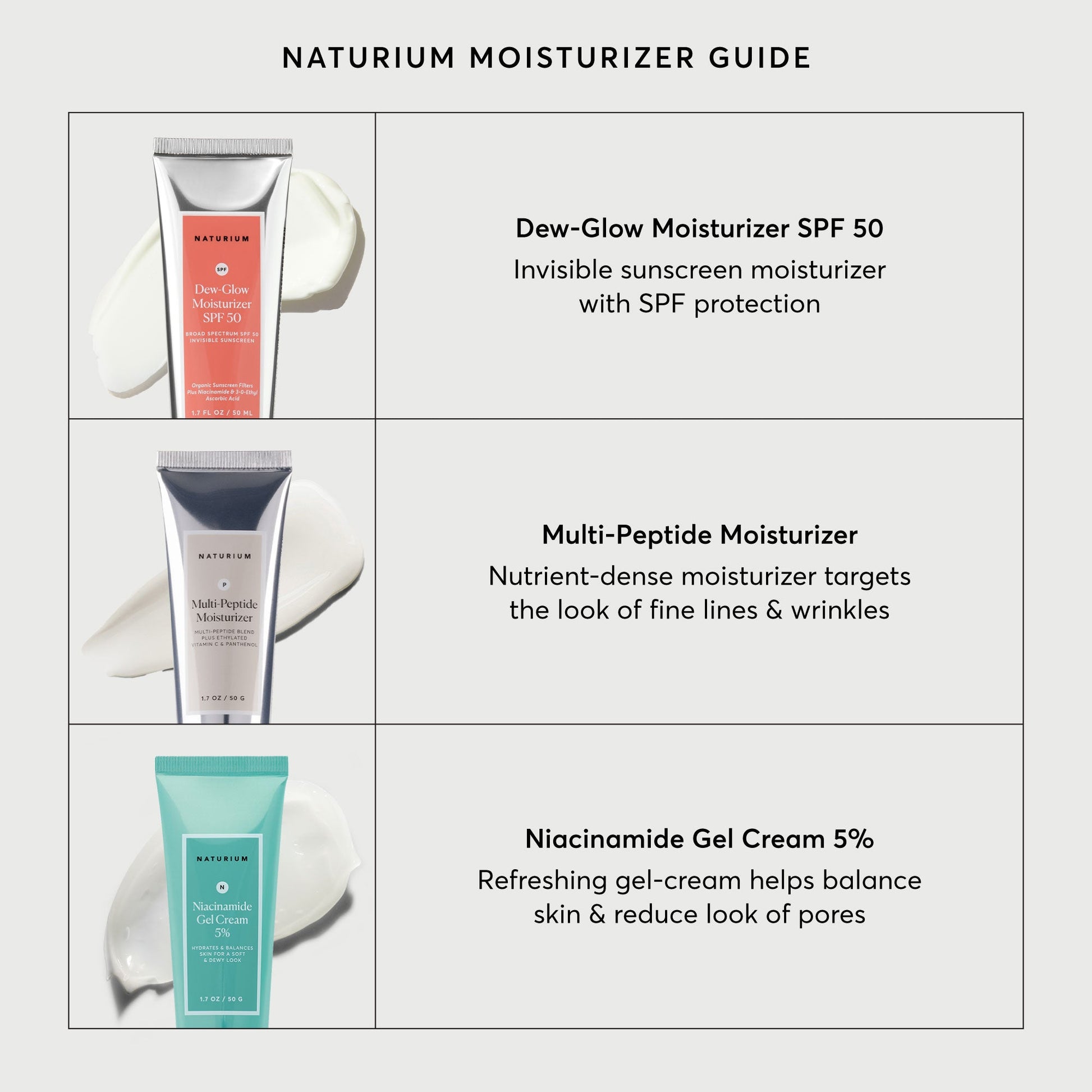 dew-glow-moisturizer-spf-50-m7 NATR-2026-Comparison-Charts-Moisturizers.jpg