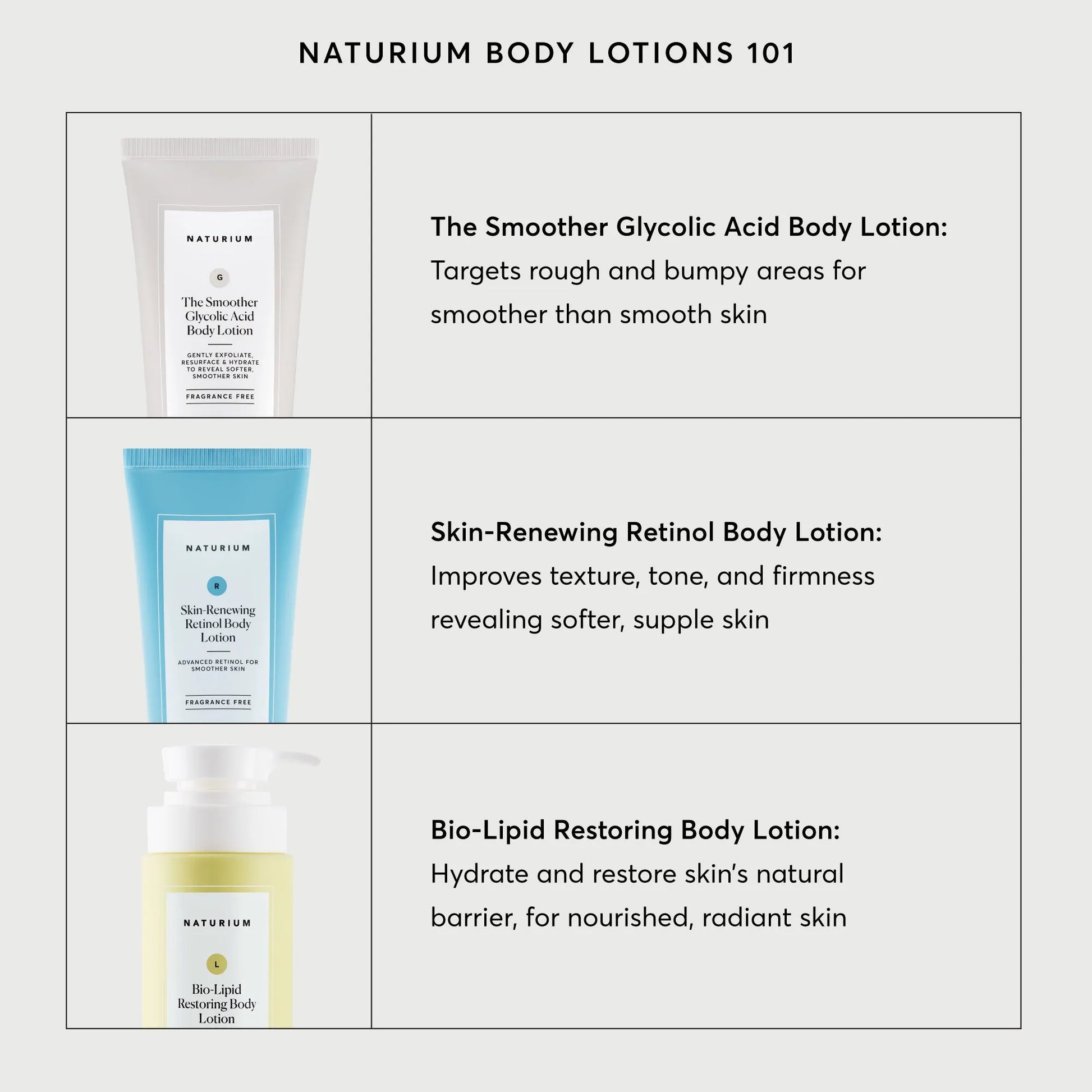 skin-renewing-retinol-body-lotion-jumbo-i9 NATR-40008-Alt-Images-Skin-Renewing-Retinol-Body-Lotion-05.webp