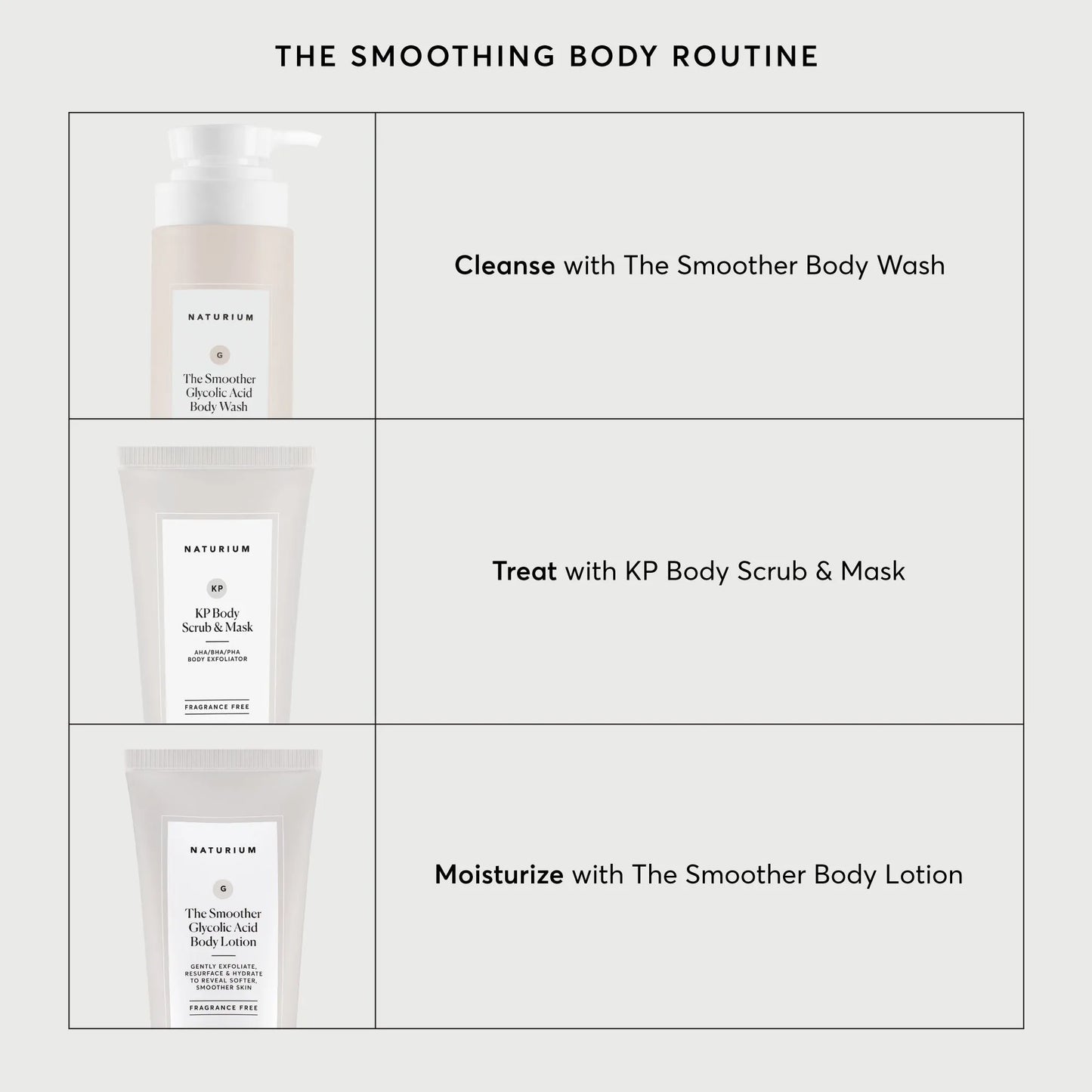 kp-body-scrub-and-mask-travel-size-a7 NATR-40011-Alt-Images-KP-Body-Scrub-_-Mask-05.webp
