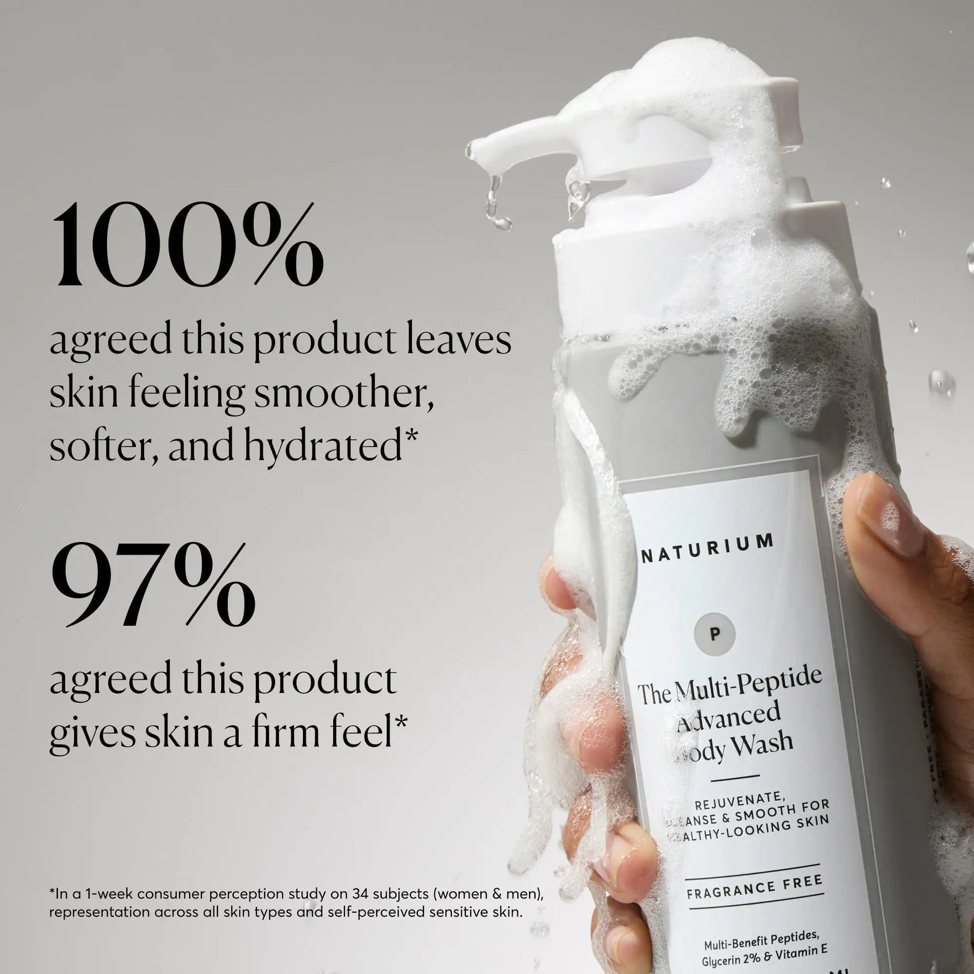 the-multi-peptide-advanced-body-wash-y7 NATR-40029-Alt-Images-Multi-Peptide-Body-Wash-02.webp