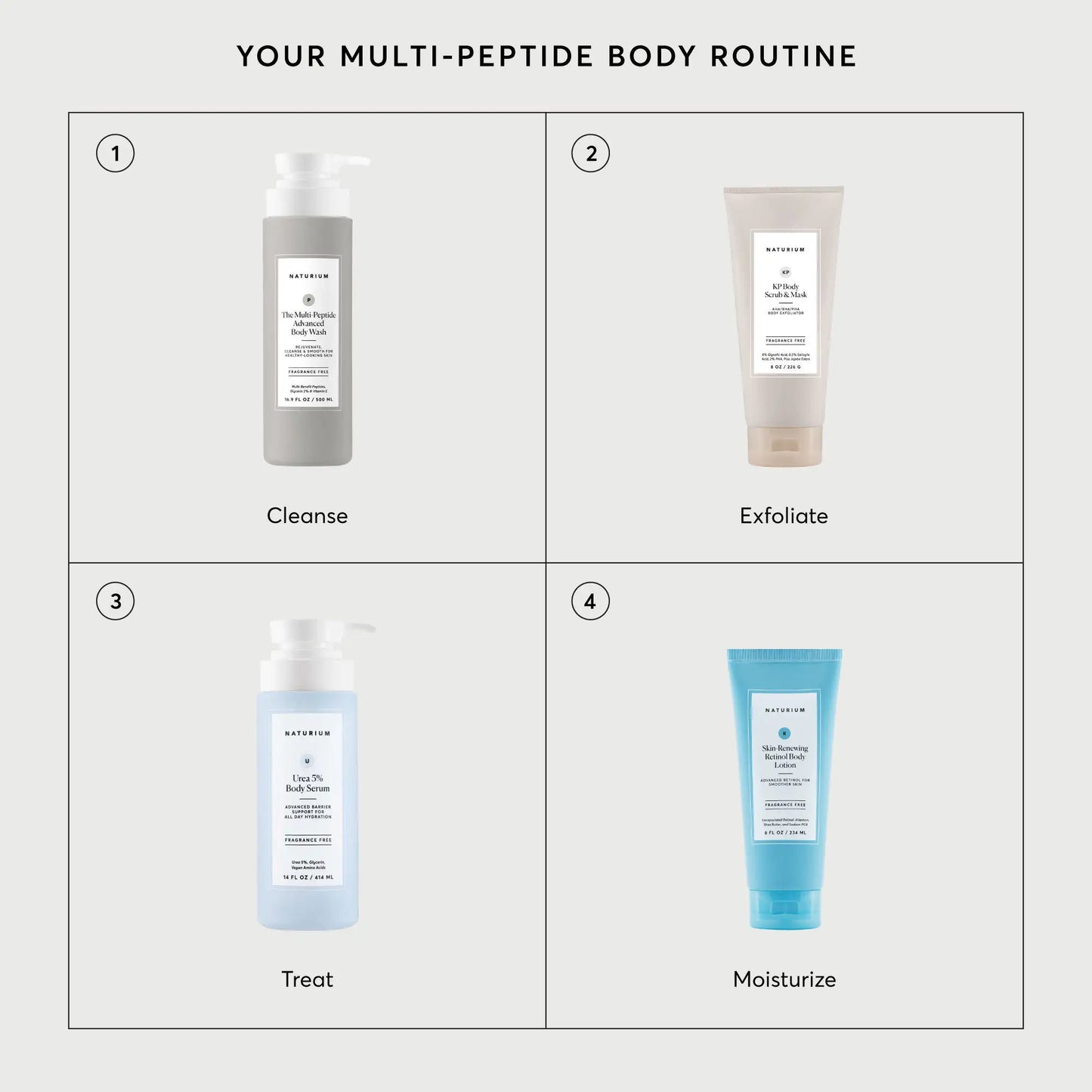 the-multi-peptide-advanced-body-wash-y7 NATR-40029-Alt-Images-Multi-Peptide-Body-Wash-07.webp